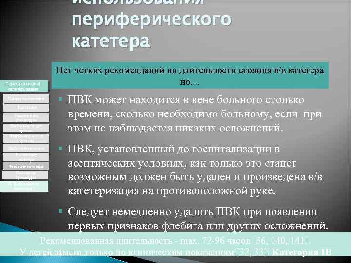 использования периферического катетера Периферическая катетеризация Сферы применения Подготовка Разъяснение процедуры Выбор места для пункции