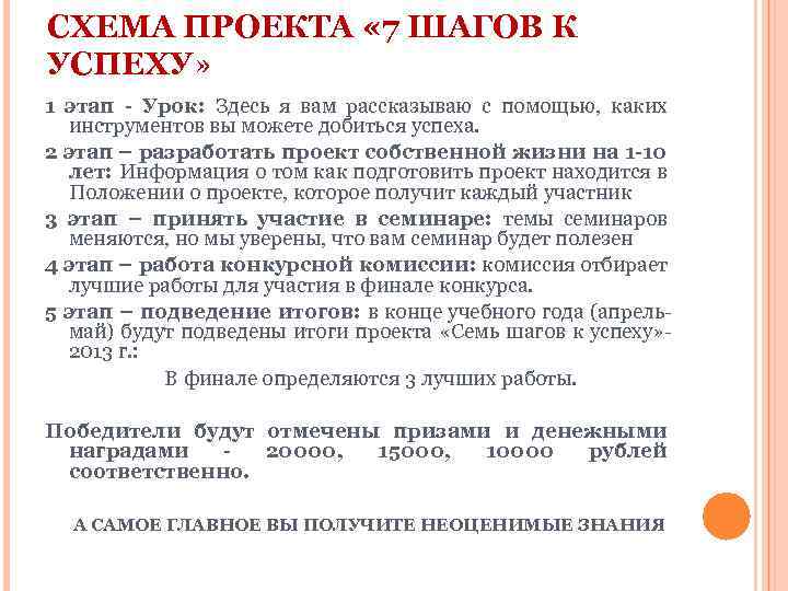 СХЕМА ПРОЕКТА « 7 ШАГОВ К УСПЕХУ» 1 этап - Урок: Здесь я вам
