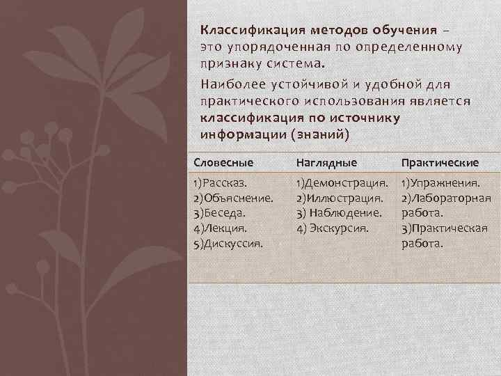 Классификация методов обучения – это упорядоченная по определенному признаку система. Наиболее устойчивой и удобной