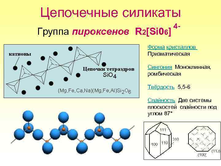 Что такое силикаты