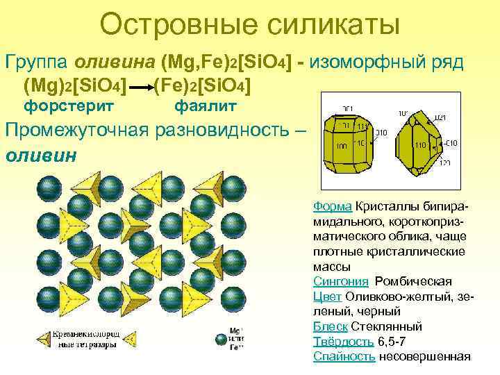 Презентация силикаты островные