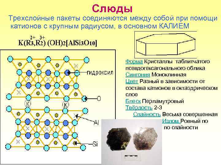 Островные силикаты