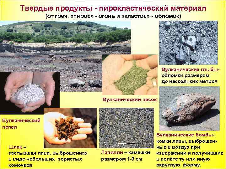 Твердые продукты - пирокластический материал (от греч. «пирос» - огонь и «кластос» - обломок)