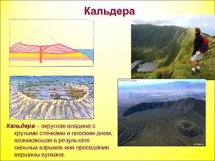 Твердое вещество недр превращается в магму сложный расплав веществ картинки