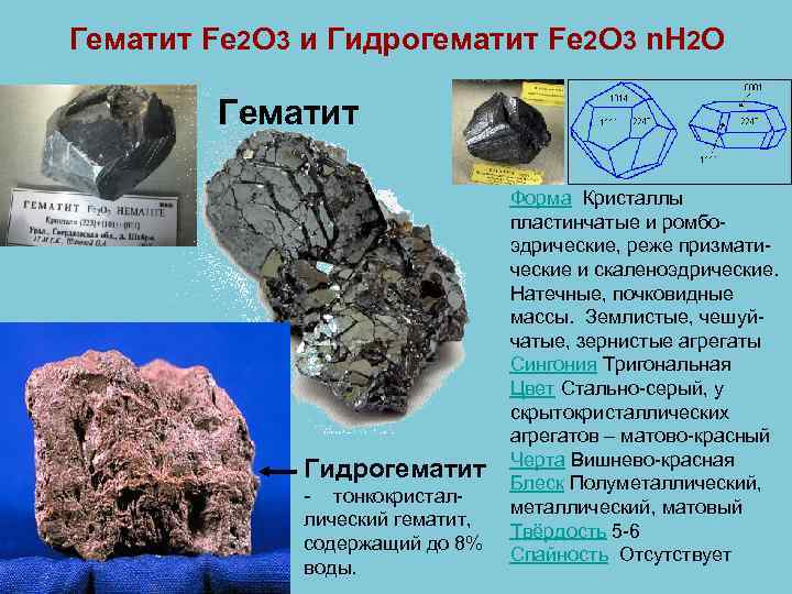 Гематит Fe 2 O 3 и Гидрогематит Fe 2 O 3 n. H 2