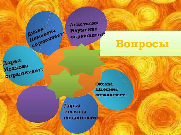 а иан нова ет: Д е им шива П а спр Анастасия Науменко :