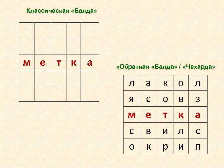 Классическая «Балда» м е т к а «Обратная «Балда» / «Чехарда» л я м