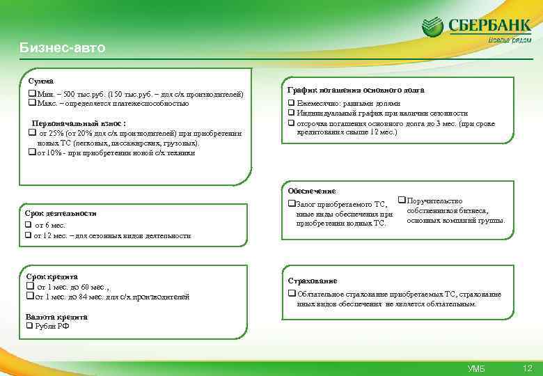 Бизнес-авто Сумма q Мин. – 500 тыс. руб. (150 тыс. руб. – для с/х