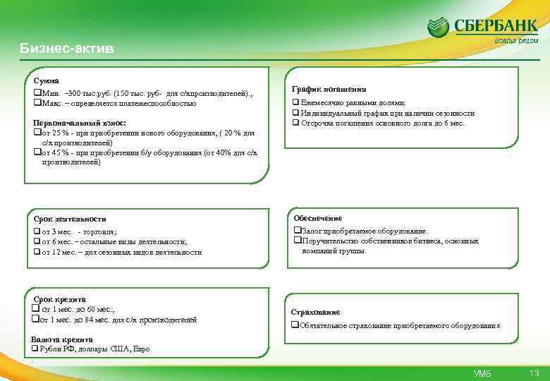 Бизнес-актив Сумма q Мин. – 300 тыс. руб. (150 тыс. руб- для с/хпроизводителей). ,