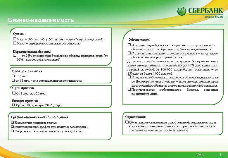 Бизнес-недвижимость Сумма q Мин. – 500 тыс. руб. (150 тыс. руб. – для с/х
