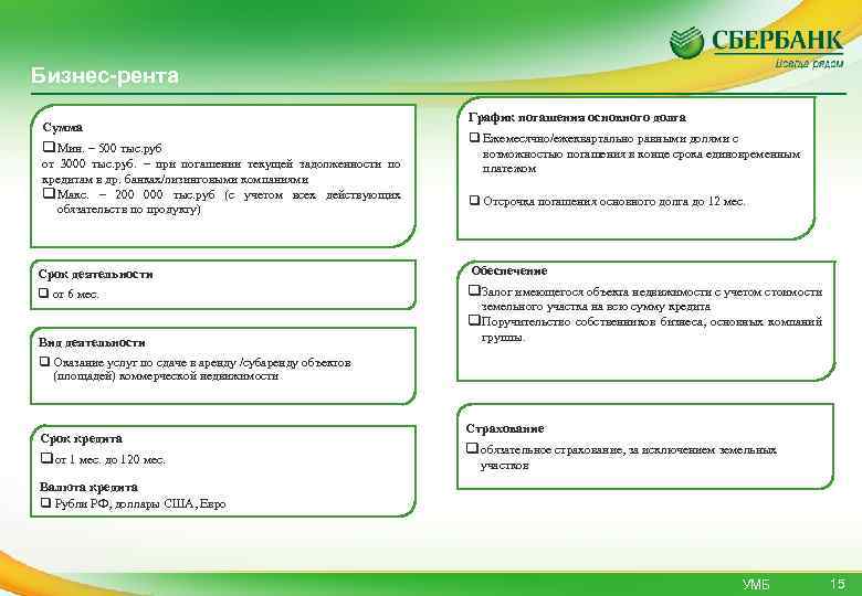 Бизнес-рента Сумма q Мин. – 500 тыс. руб от 3000 тыс. руб. – при