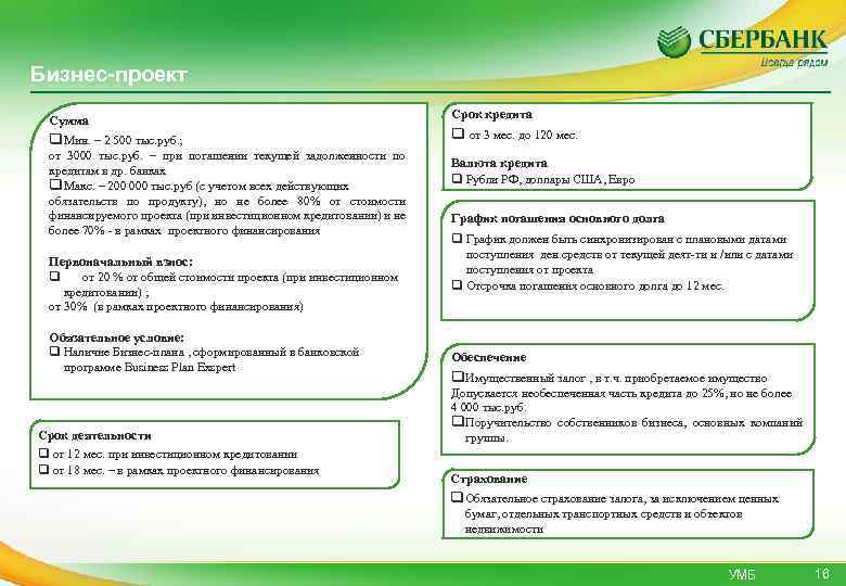 Бизнес-проект Сумма q Мин. – 2 500 тыс. руб. ; от 3000 тыс. руб.