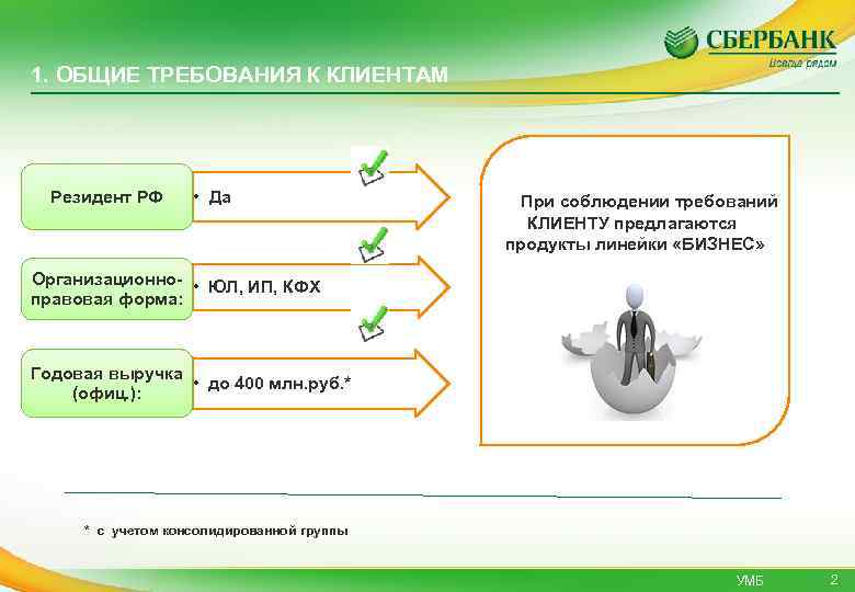 1. ОБЩИЕ ТРЕБОВАНИЯ К КЛИЕНТАМ Резидент РФ • Да При соблюдении требований КЛИЕНТУ предлагаются