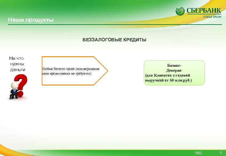 Наши продукты БЕЗЗАЛОГОВЫЕ КРЕДИТЫ На что нужны деньги Любые бизнес-цели (подтверждение цели кредитования не