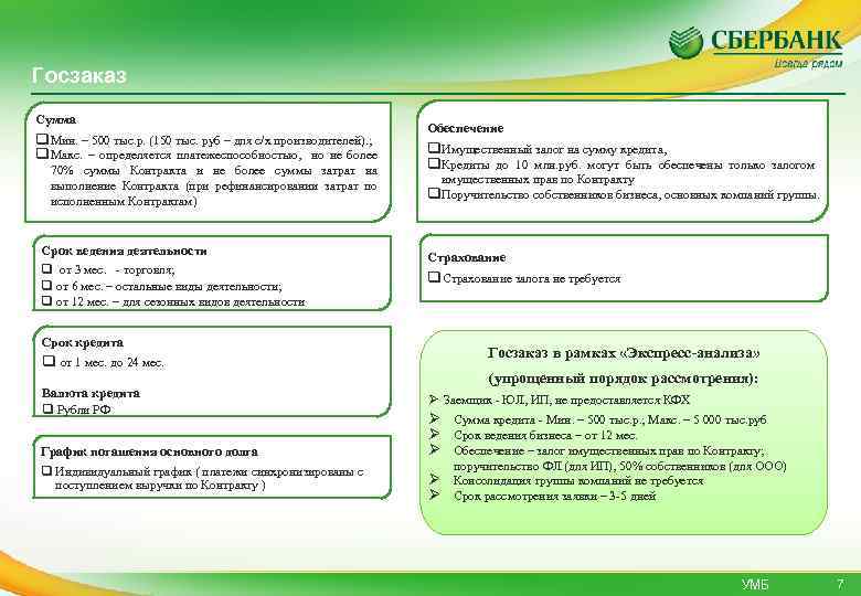 Госзаказ Сумма q Мин. – 500 тыс. р. (150 тыс. руб – для с/х