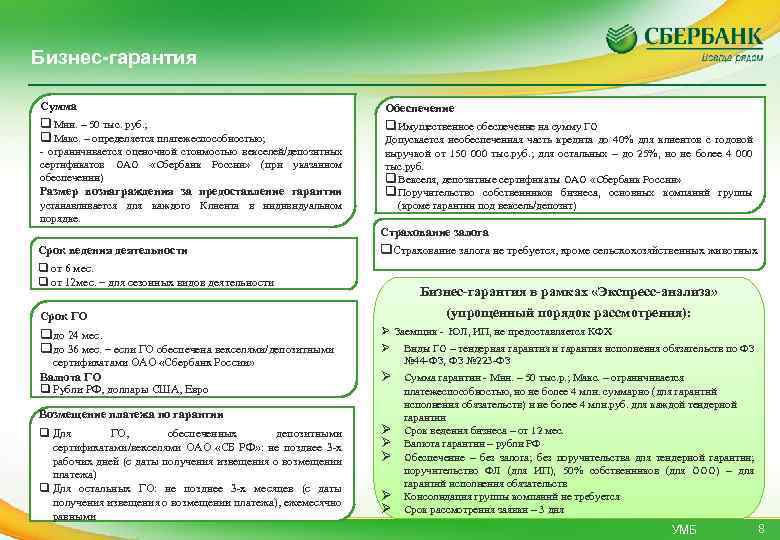 Бизнес-гарантия Сумма Обеспечение q Мин. – 50 тыс. руб. ; q Макс. – определяется