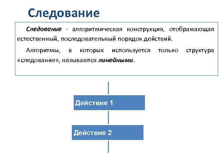 Следование - алгоритмическая конструкция, отображающая естественный, последовательный порядок действий. Алгоритмы, в которых используется «следование»