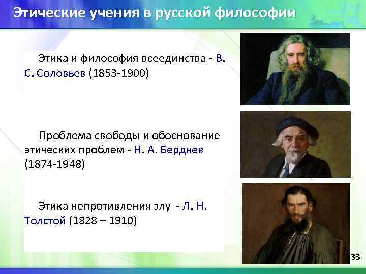 Этические учения в русской философии Этика и философия всеединства - В. С. Соловьев (1853