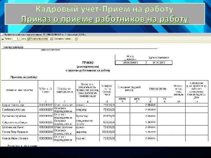 Кадровый учет. Документы по кадровому учету. Кадровый учет в организации документы. Таблица ведения кадров. Ведение кадрового учета в организации.