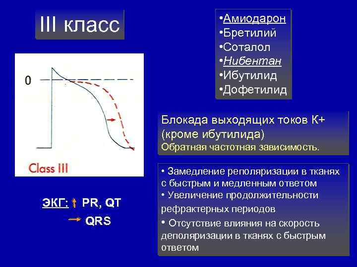 III класс • Амиодарон • Бретилий • Соталол • Нибентан • Ибутилид • Дофетилид