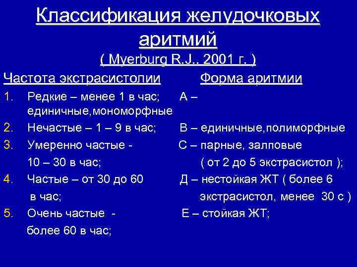 Классификация желудочковых аритмий ( Myerburg R. J. , 2001 г. ) Частота экстрасистолии Форма