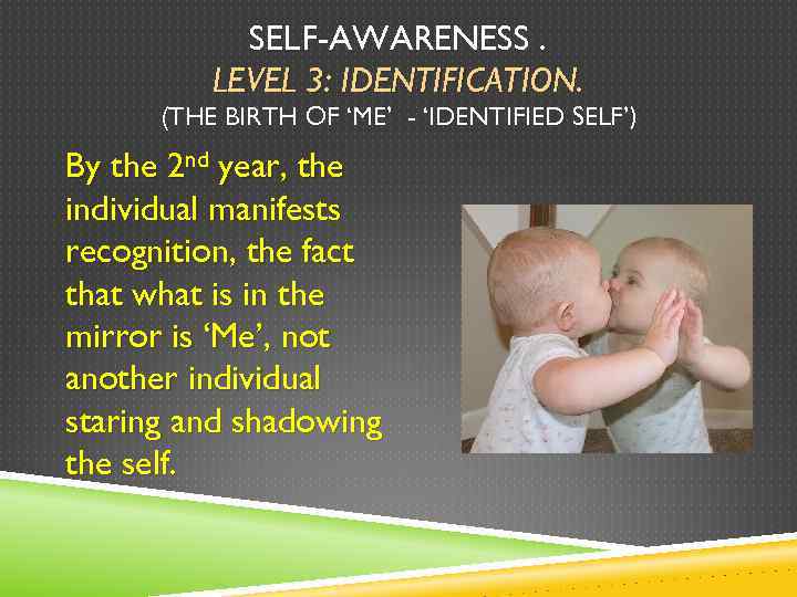 SELF-AWARENESS. LEVEL 3: IDENTIFICATION. (THE BIRTH OF ‘ME’ - ‘IDENTIFIED SELF’) By the 2