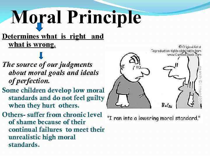 Moral Principle Determines what is right and what is wrong. The source of our