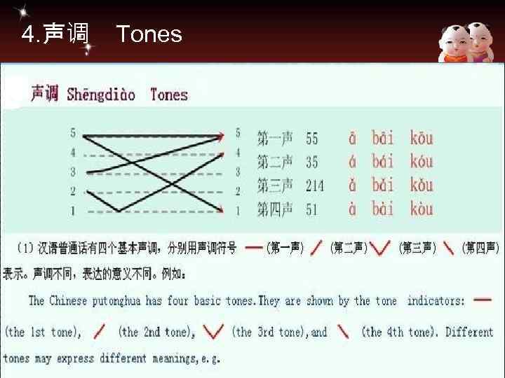 4. 声调 Tones 