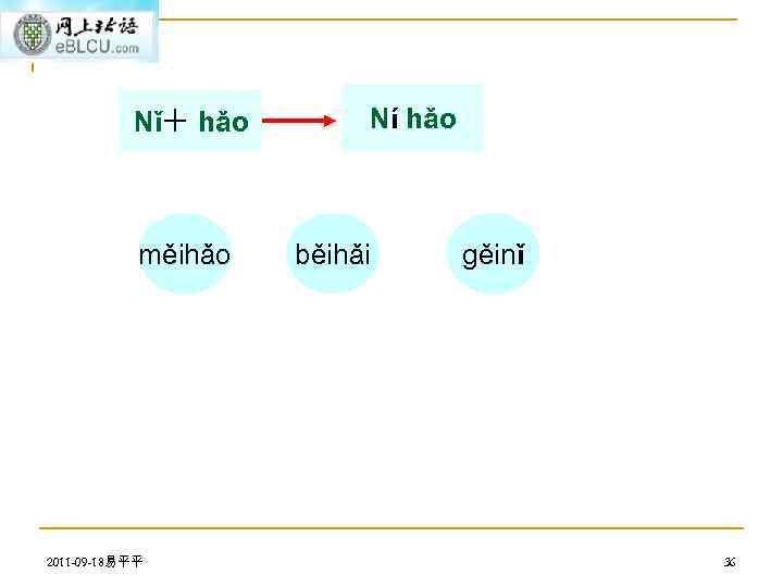 Nǐ＋ hǎo měihǎo 2011 -09 -18易平平 Ní hǎo běihǎi gěinǐ 36 