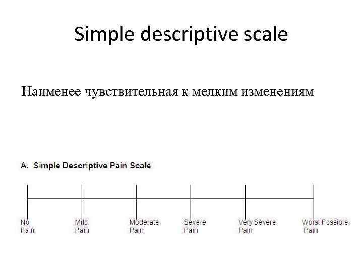 Simple descriptive scale Наименее чувствительная к мелким изменениям 