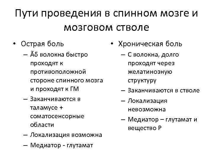 Чем лечить нейропатическую боль. Хроническая нейропатическая боль. Симптомы нейропатической боли. Препараты для купирования нейропатической боли. Препараты при нейропатической боли в ногах.