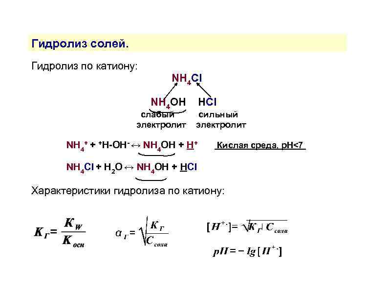 Гидролиз солей. Гидролиз по катиону: NH 4 Cl NH 4 OH слабый электролит HСl