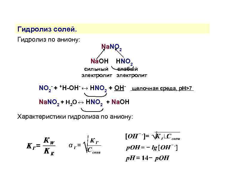 Гидролиз солей ph среды. Гидролиз солей. Гидролиз по аниону. Hno2 гидролиз. Гидролиз солей по аниону.