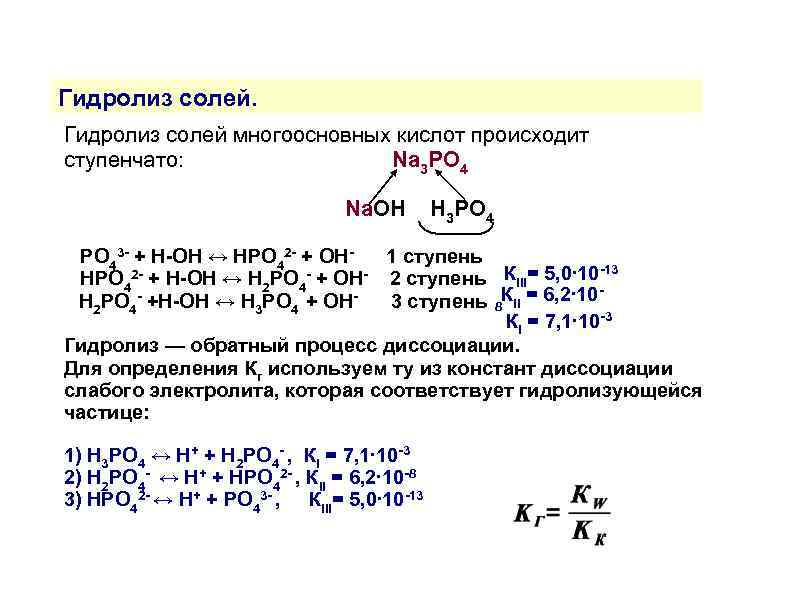 Гидролиз солей многоосновных кислот происходит ступенчато: Na 3 PO 4 Na. OH H 3