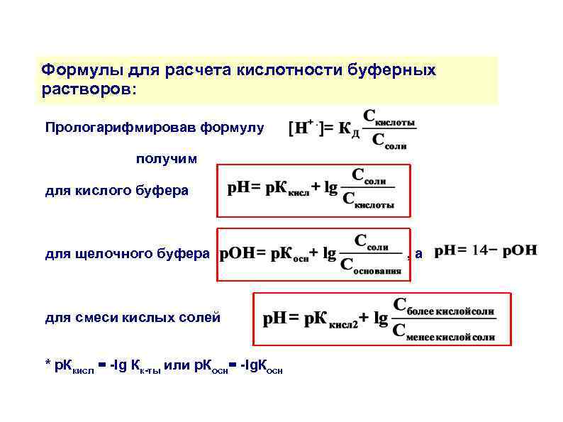 Формулы для расчета кислотности буферных растворов: Прологарифмировав формулу получим для кислого буфера для щелочного