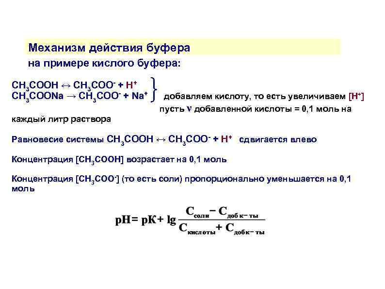 Механизм действия буфера на примере кислого буфера: СН 3 СООН ↔ СН 3 СОО-