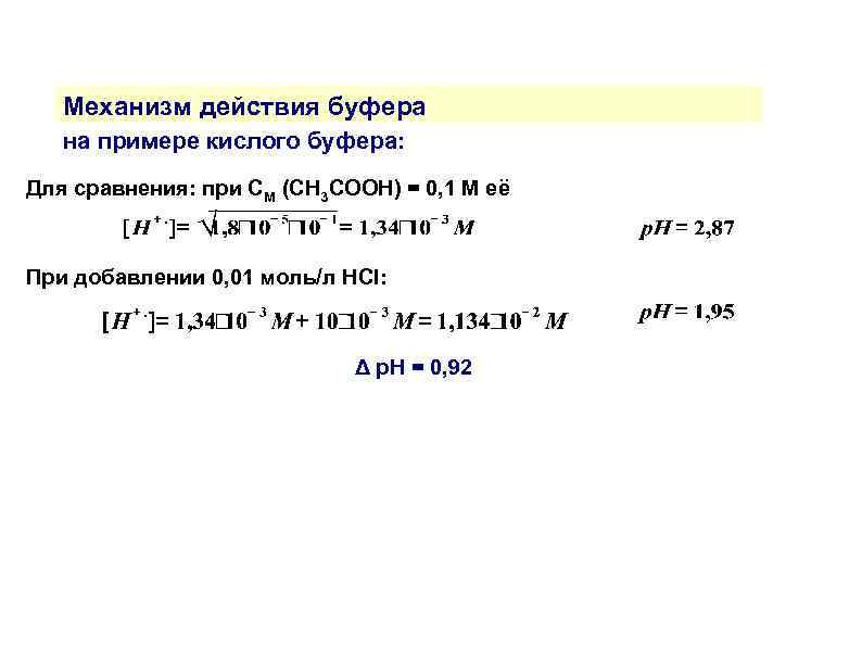 Механизм действия буфера на примере кислого буфера: Для сравнения: при CM (СН 3 СООН)