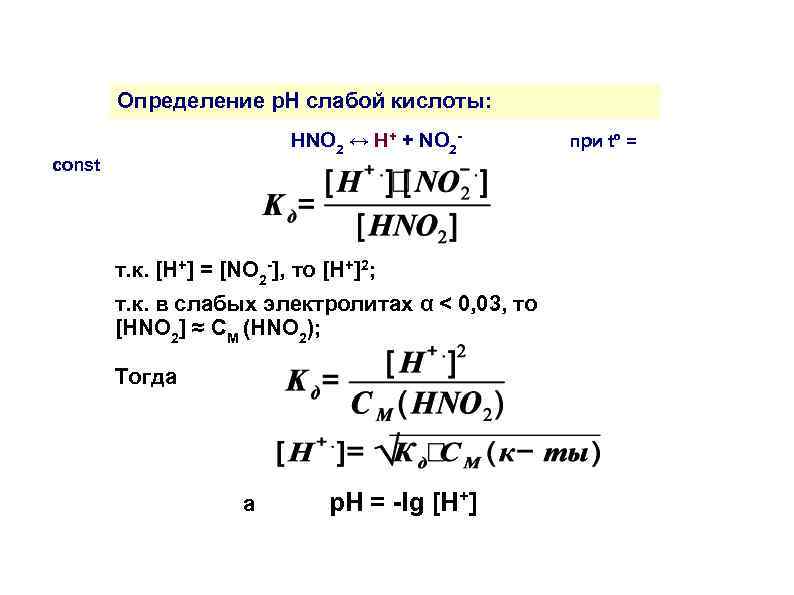 Определение р. Н слабой кислоты: HNO 2 ↔ H+ + NO 2 - const