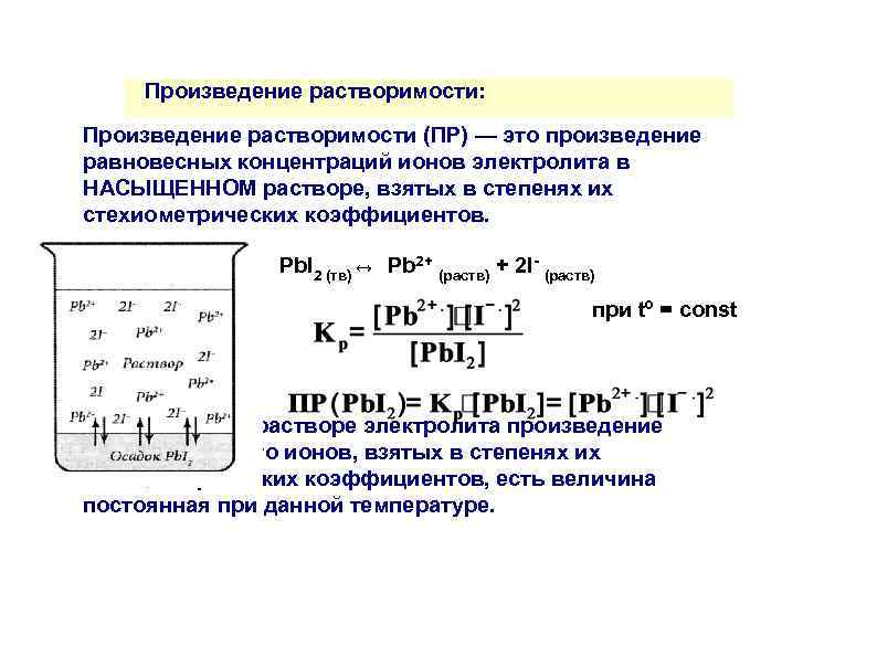 Растворимость формула