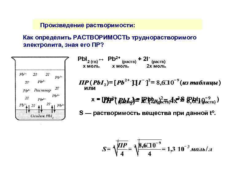 Электролиз нитрата ртути 2