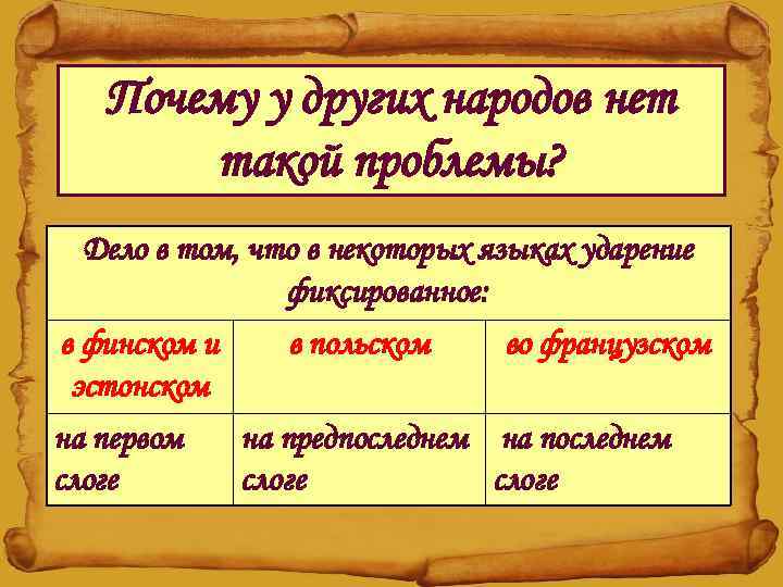 Почему у других народов нет такой проблемы? Дело в том, что в некоторых языках