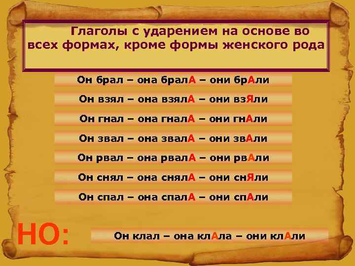 Глаголы с ударением на основе во всех формах, кроме формы женского рода Он брал