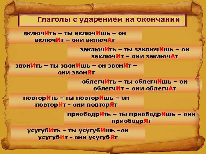 Глаголы с ударением на окончании включ. Ить – ты включ. Ишь – он включ.