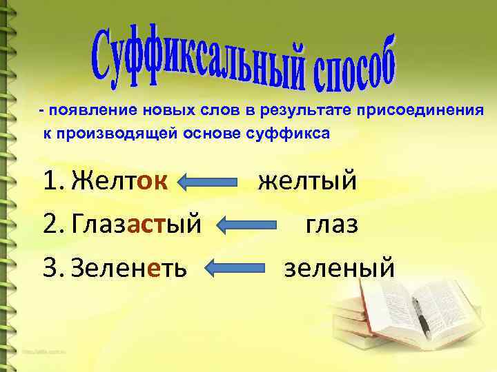 - появление новых слов в результате присоединения к производящей основе суффикса 1. Желток желтый