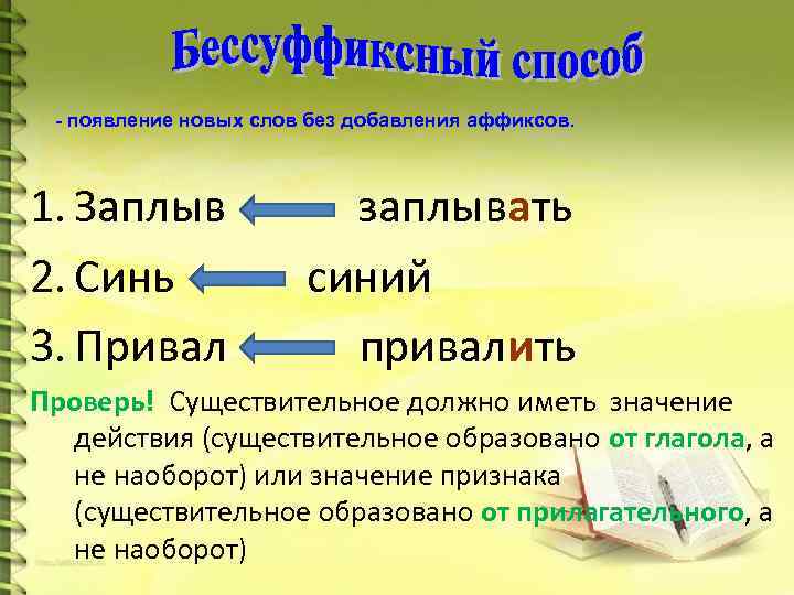 - появление новых слов без добавления аффиксов. 1. Заплыв заплывать 2. Синь синий 3.