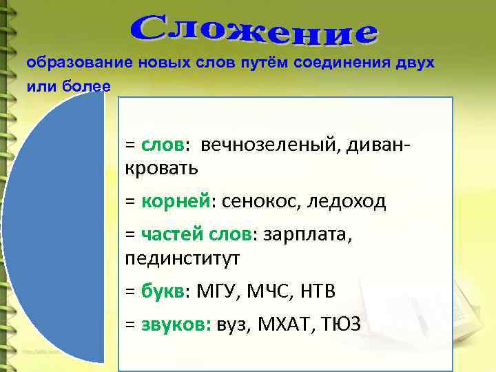 образование новых слов путём соединения двух или более = слов: вечнозеленый, диванкровать = корней: