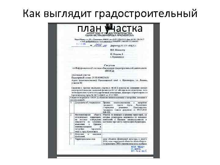 Как выглядит градостроительный план участка 