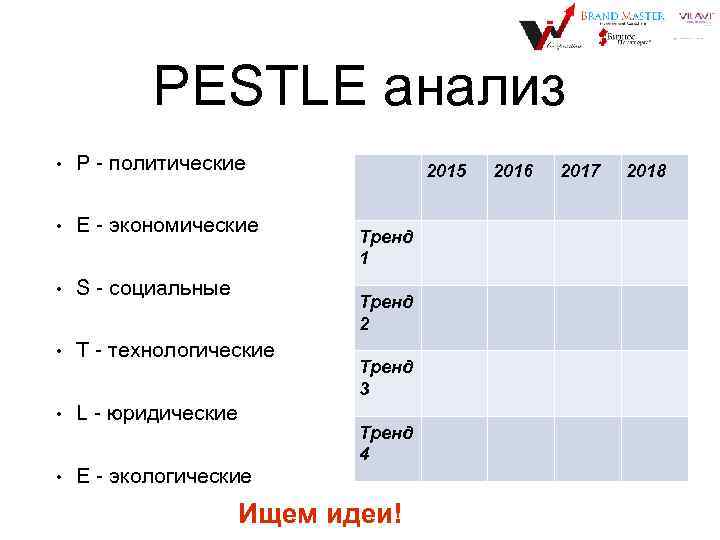 PESTLE анализ • P - политические • E - экономические • S - социальные