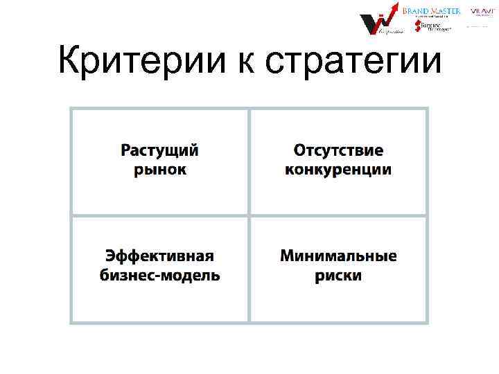 Критерии к стратегии 