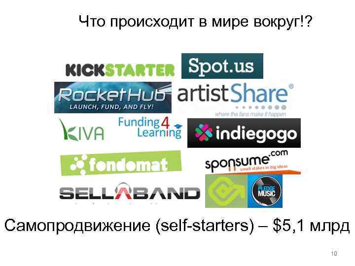 Что происходит в мире вокруг!? Самопродвижение (self-starters) – $5, 1 млрд 10 